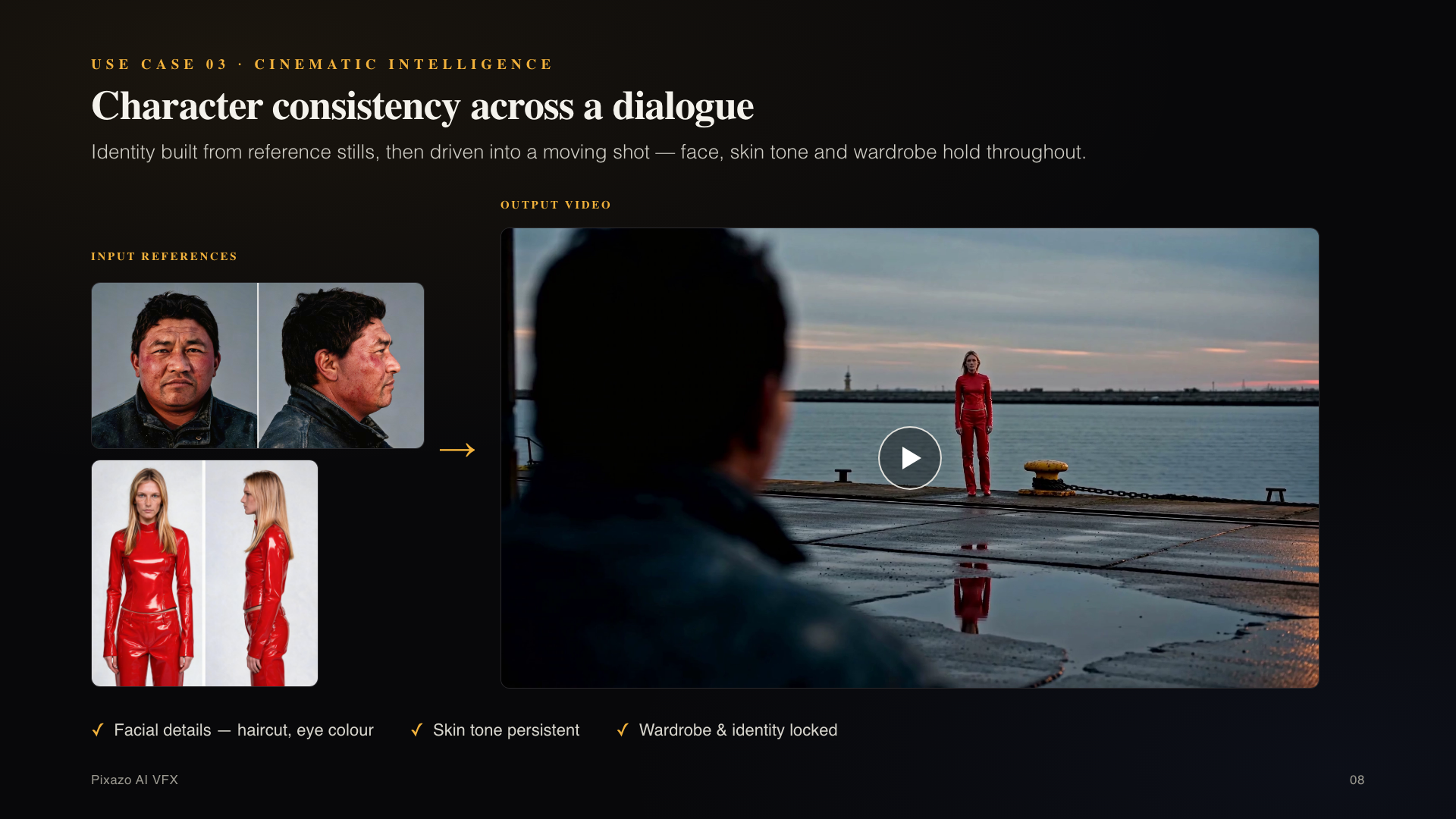 Character reference — male lead, front and profile
